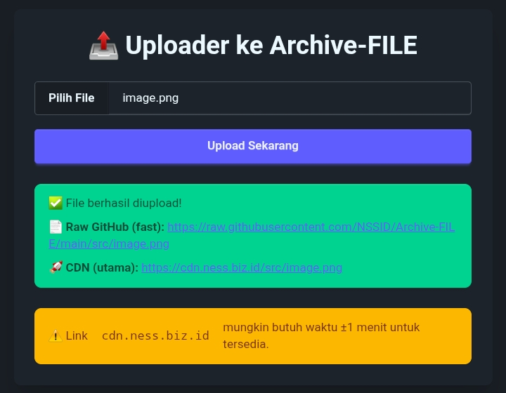 Uploader NESSID Preview